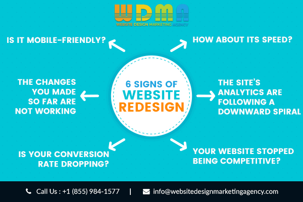 6 Signs That Will Tell You To Redesign Your Website Now
