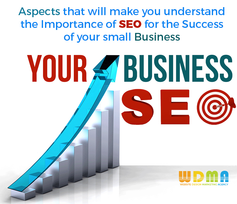 Important Aspects Of Website Design In Tampa, Florida, Internet Marketing And SEO For The Success Of Your Small Business