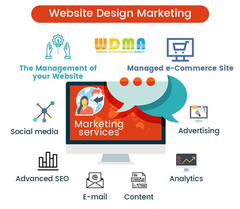 The Website Design Marketing Halifax, Nova Scotia That Will Put Your Website Into The Spotlights