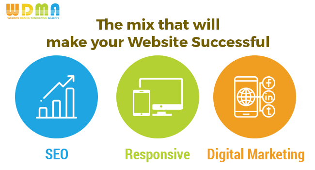 The Mix That Will Make Your Website Design In Halifax, Nova Scotia Successful