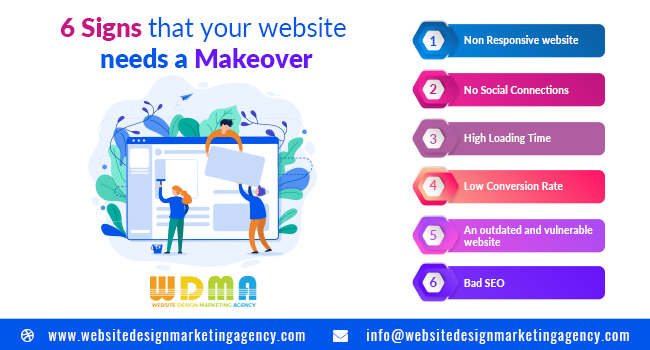 6 Signs That Your Website Needs A Makeover.