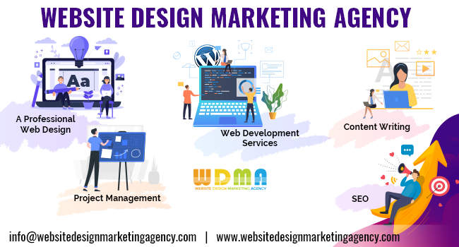Website Design Marketing Agency