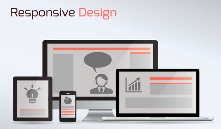 Responsive Website Design In Tampa, Florida