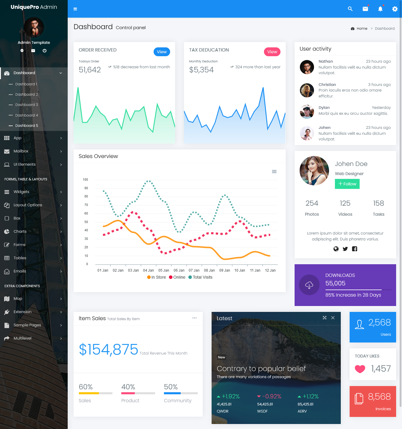 Bootstrap 4 Admin Template