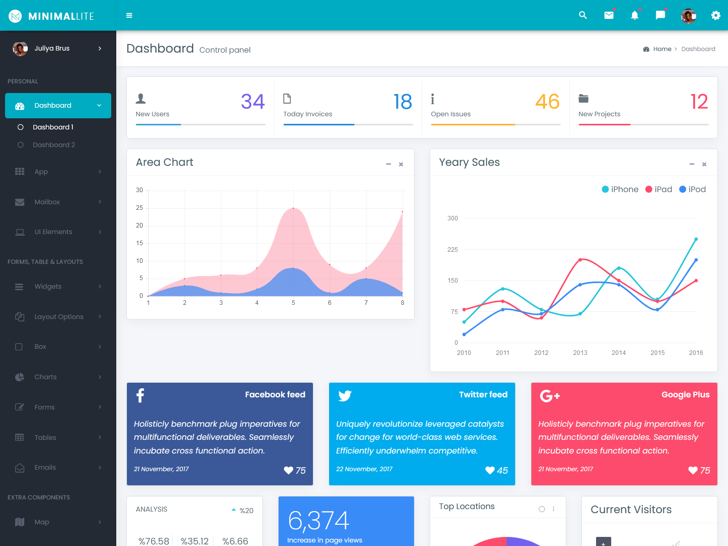 Admin Dashboard