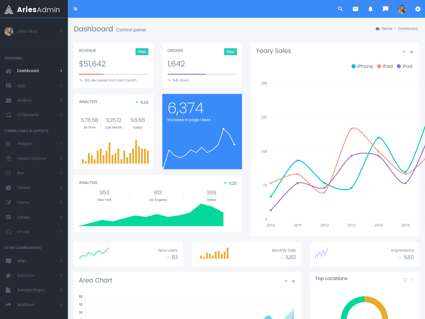 Responsive Bootstrap 4 Admin 