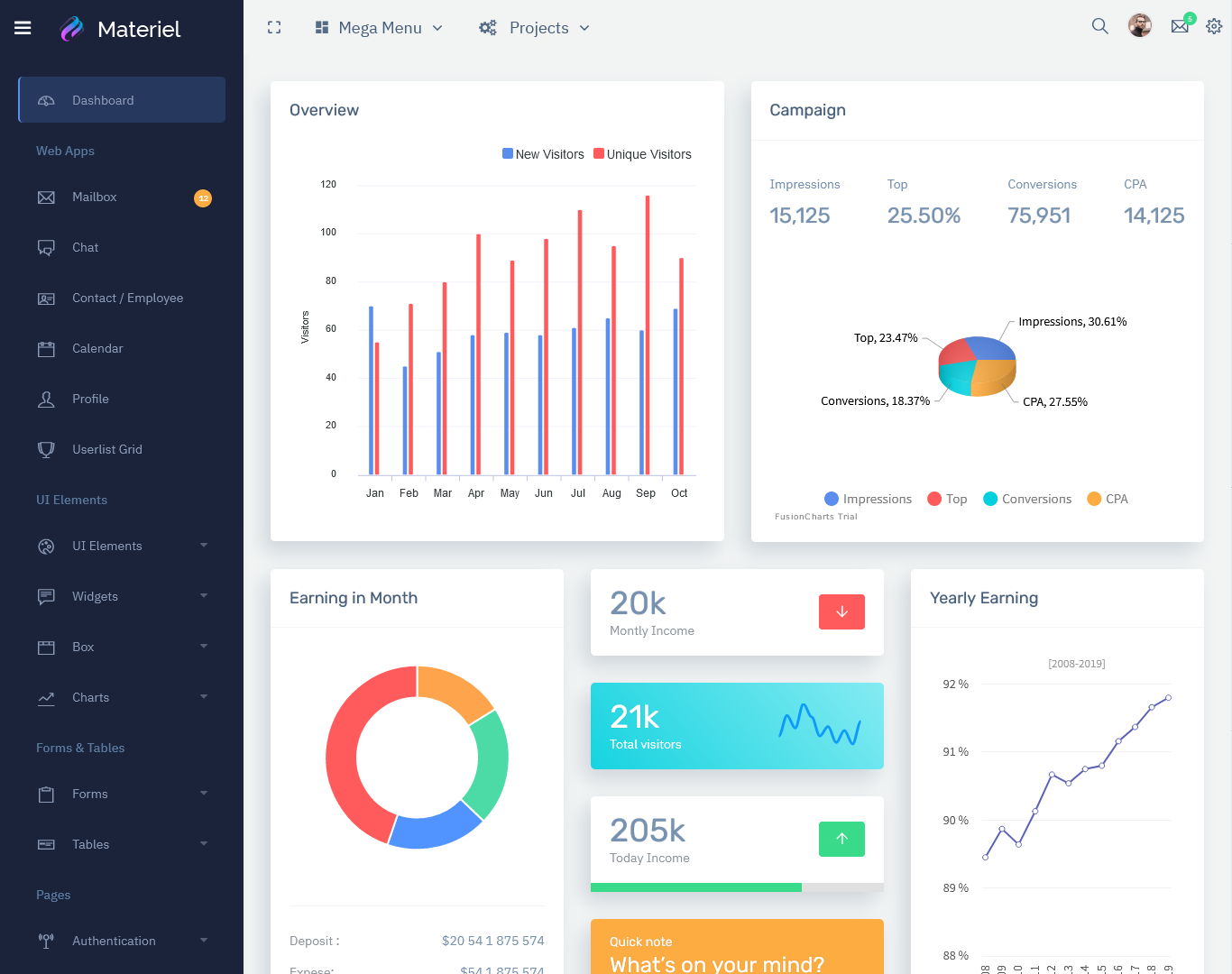 Bootstrap Admin Web App