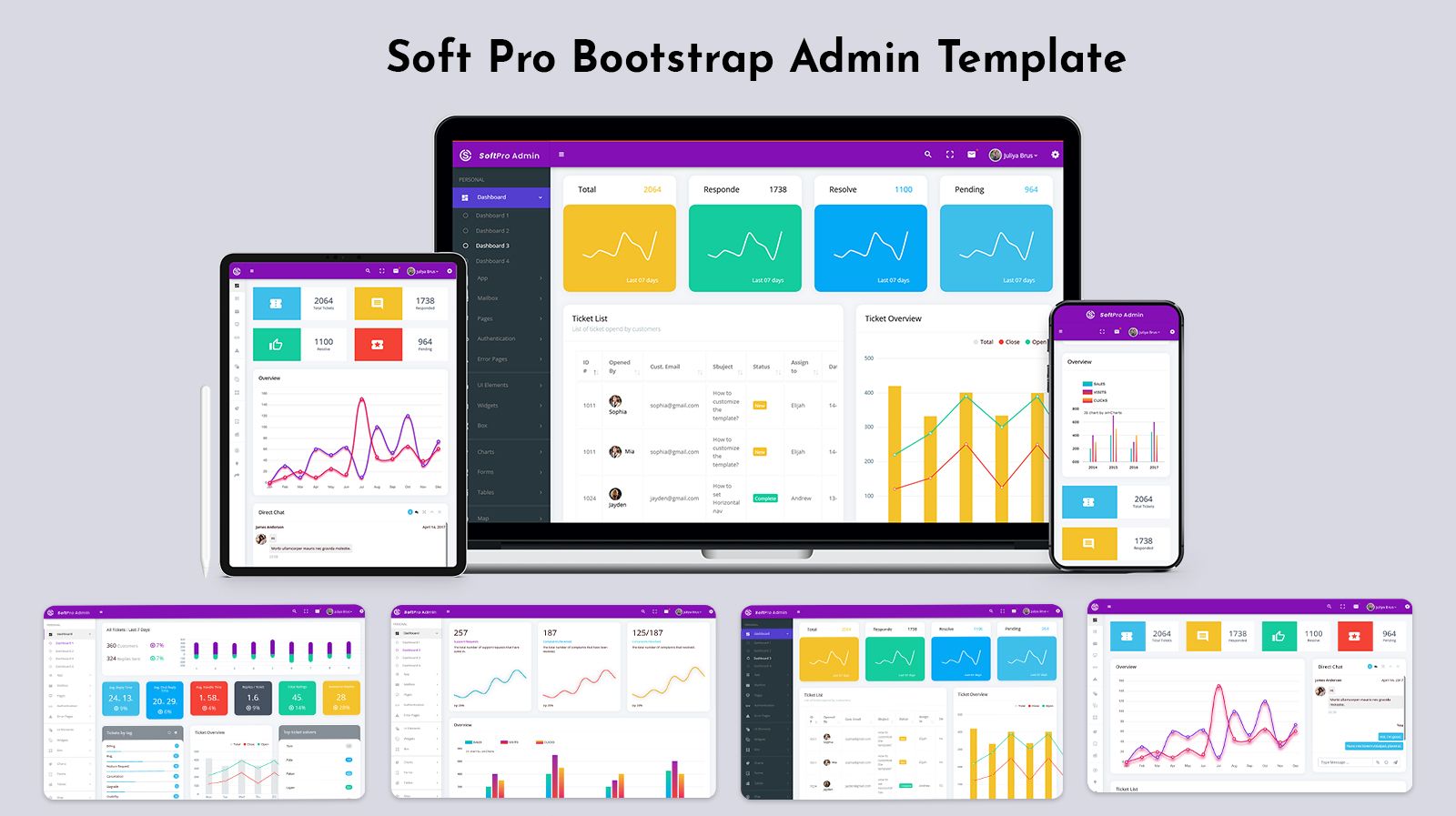 Responsive Bootstrap Admin Templates UI Kit And WebApp Template – Soft Pro