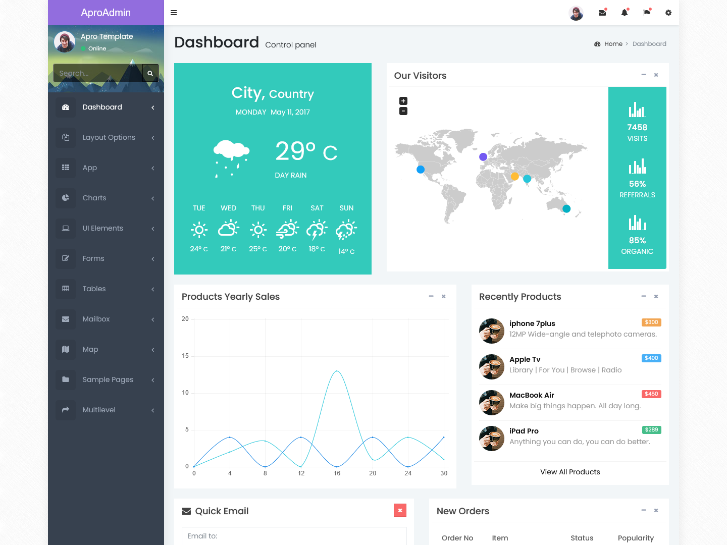 Bootstrap Admin Dashboard