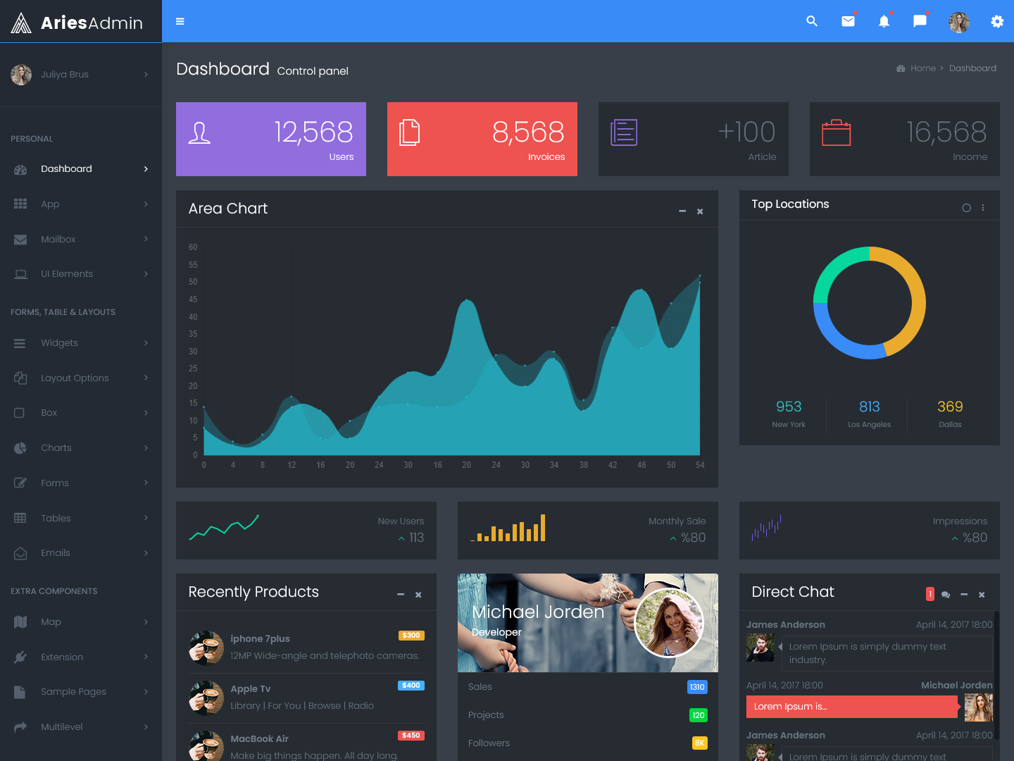 Bootstrap Admin Template