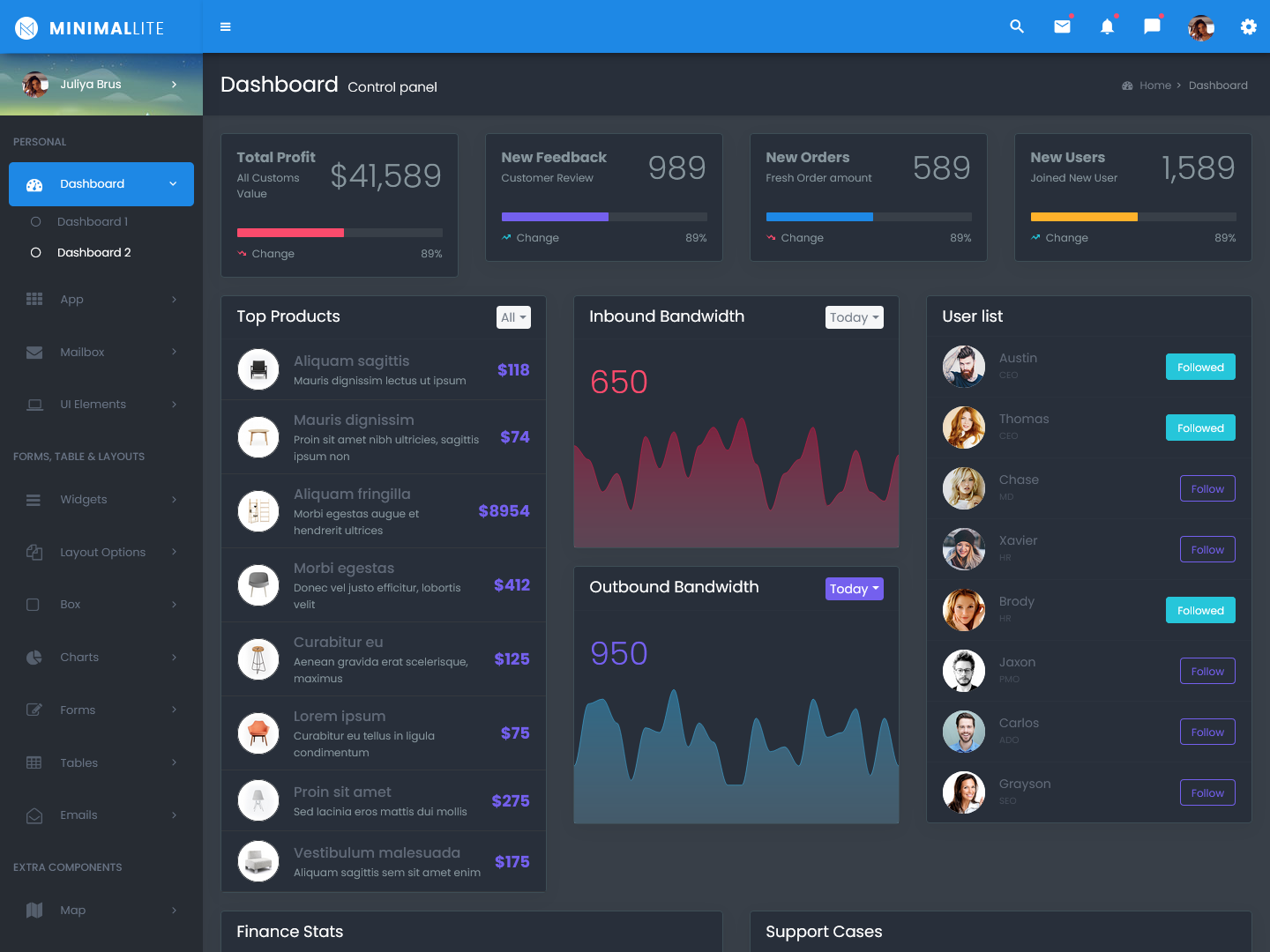 Dashboard Template