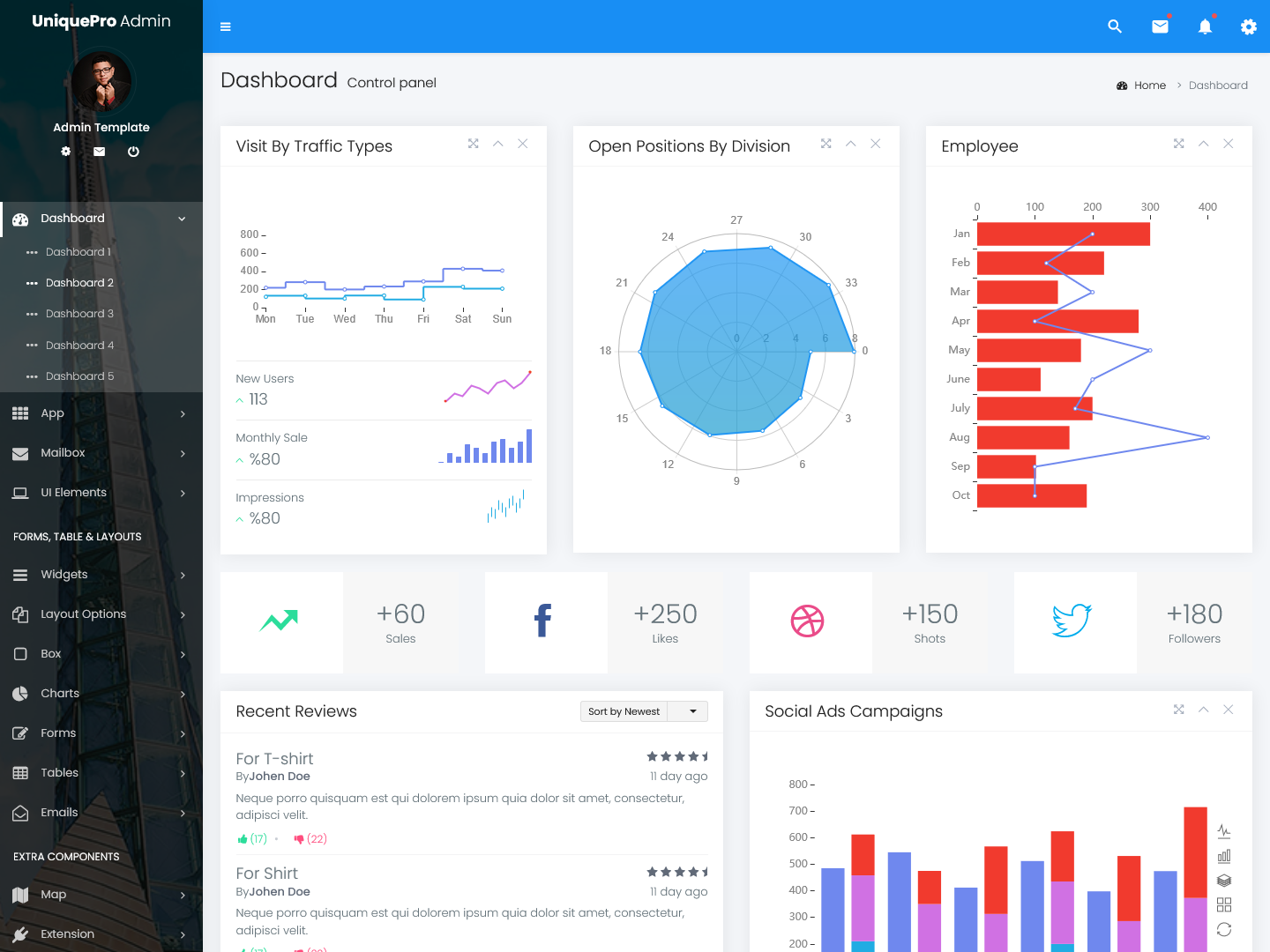 Dashboard Admin Templates 