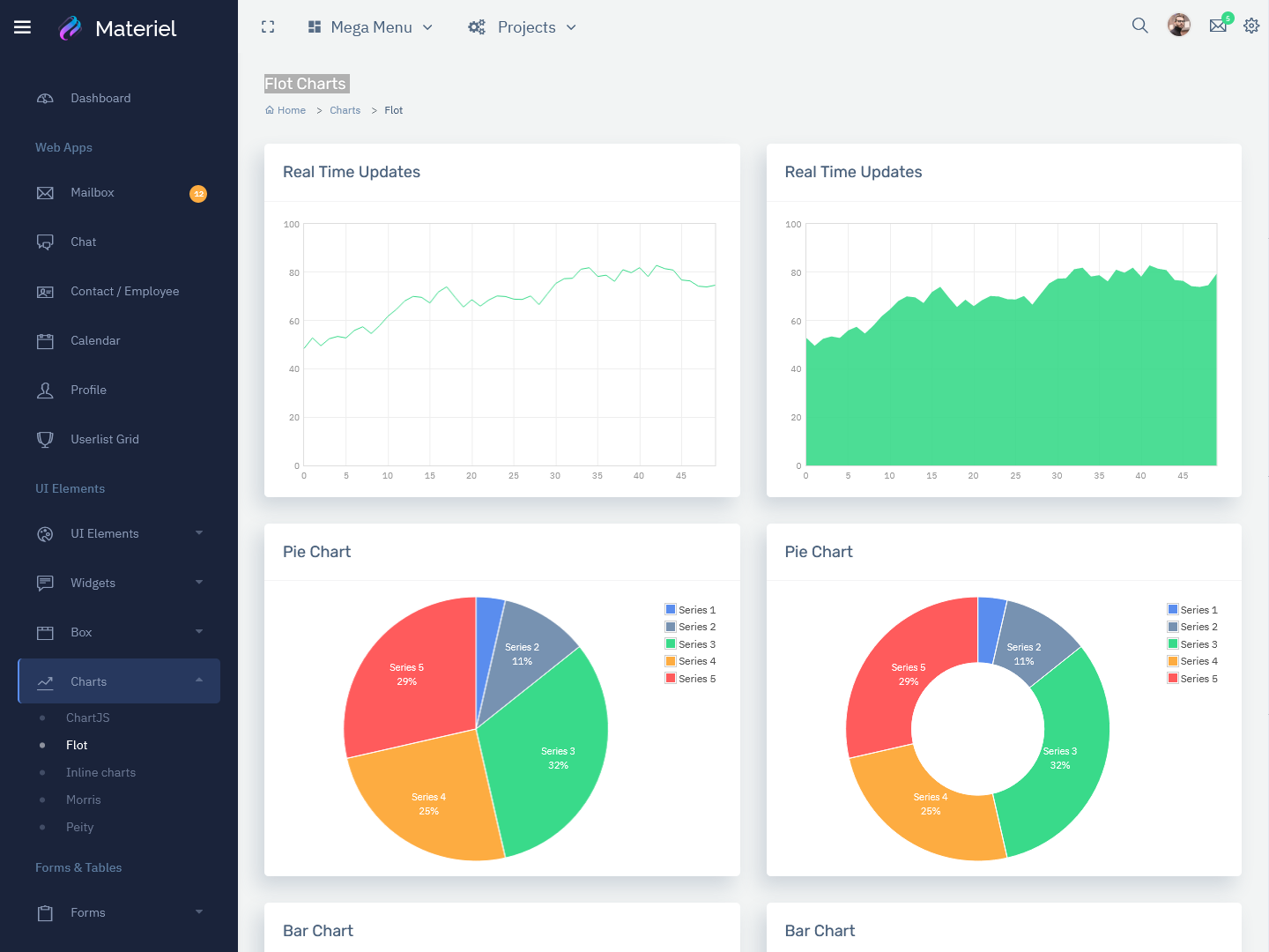 Flot Charts - Premium Admin Template