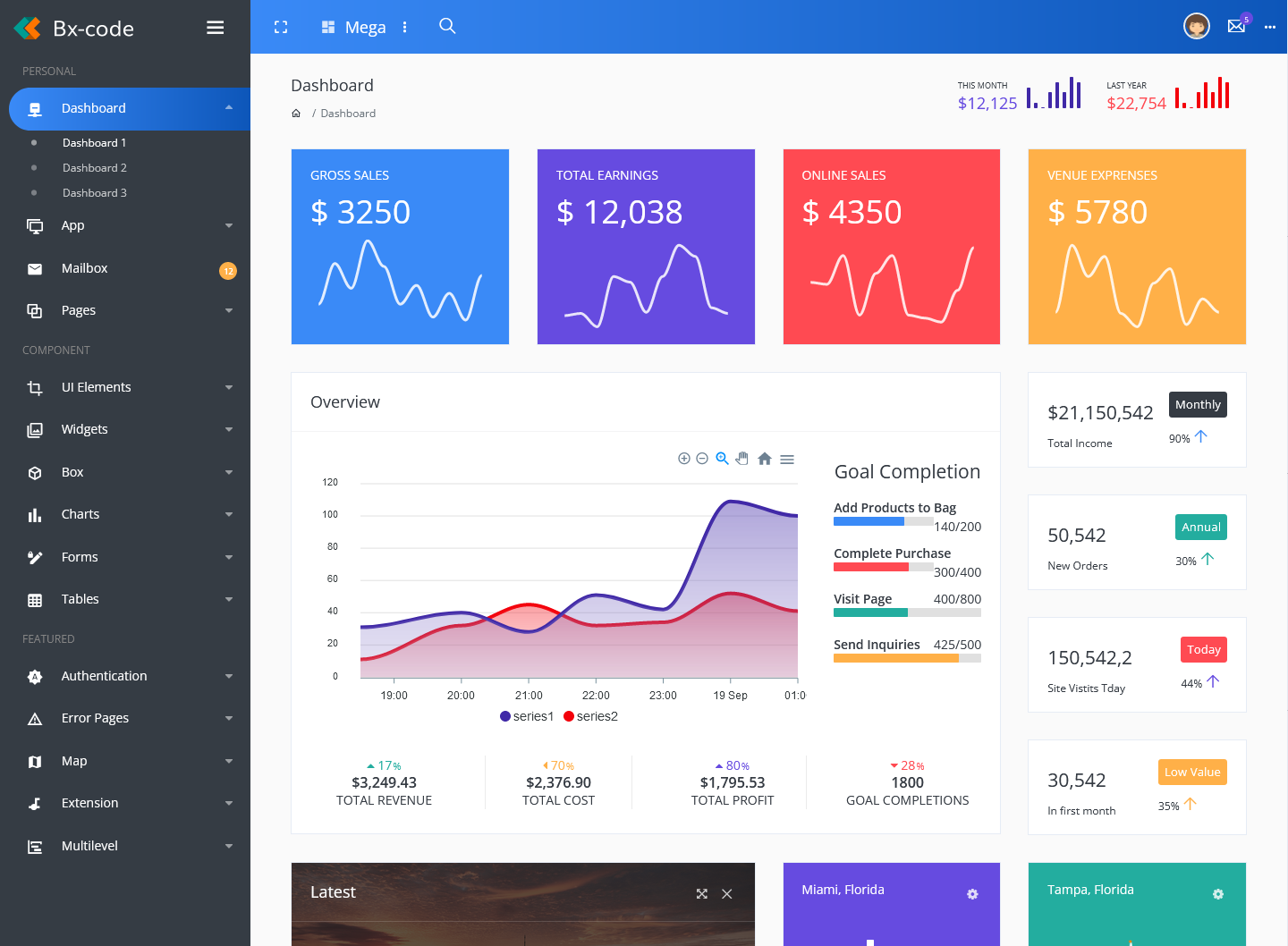 Responsive Admin Dashboard