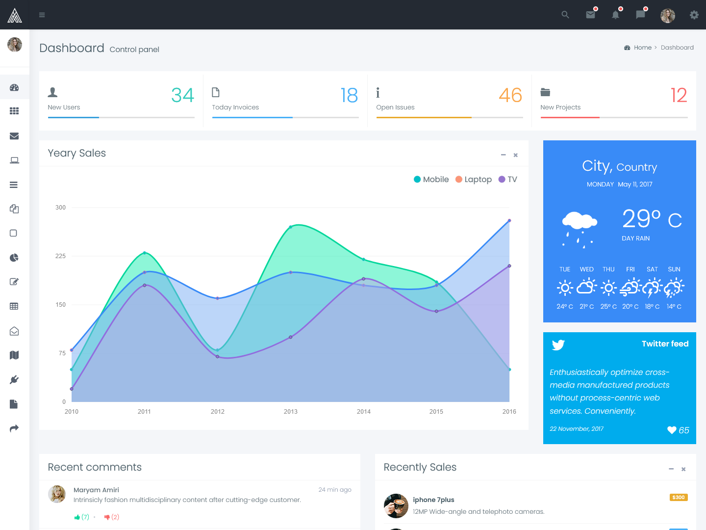 Bootstrap 4 Admin Templates 