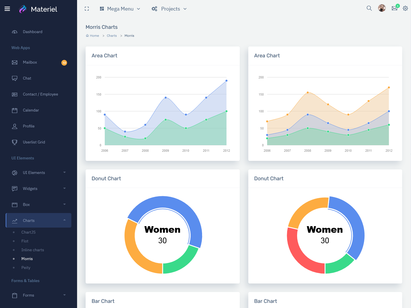 Bootstrap Admin Template