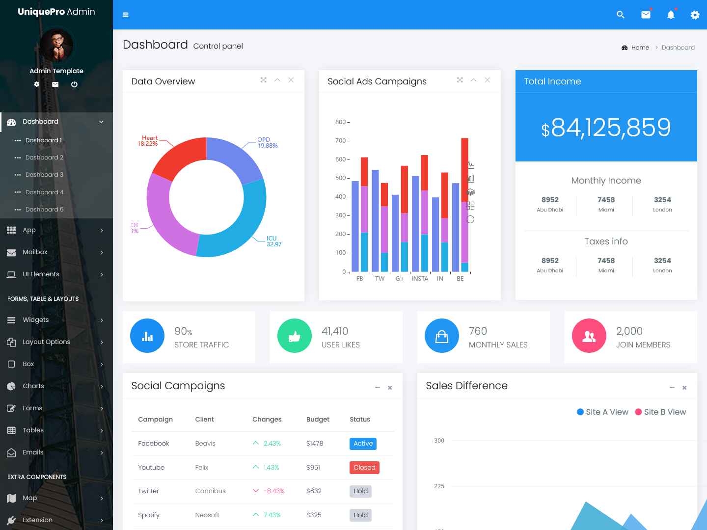 Bootstrap Admin Dashboard