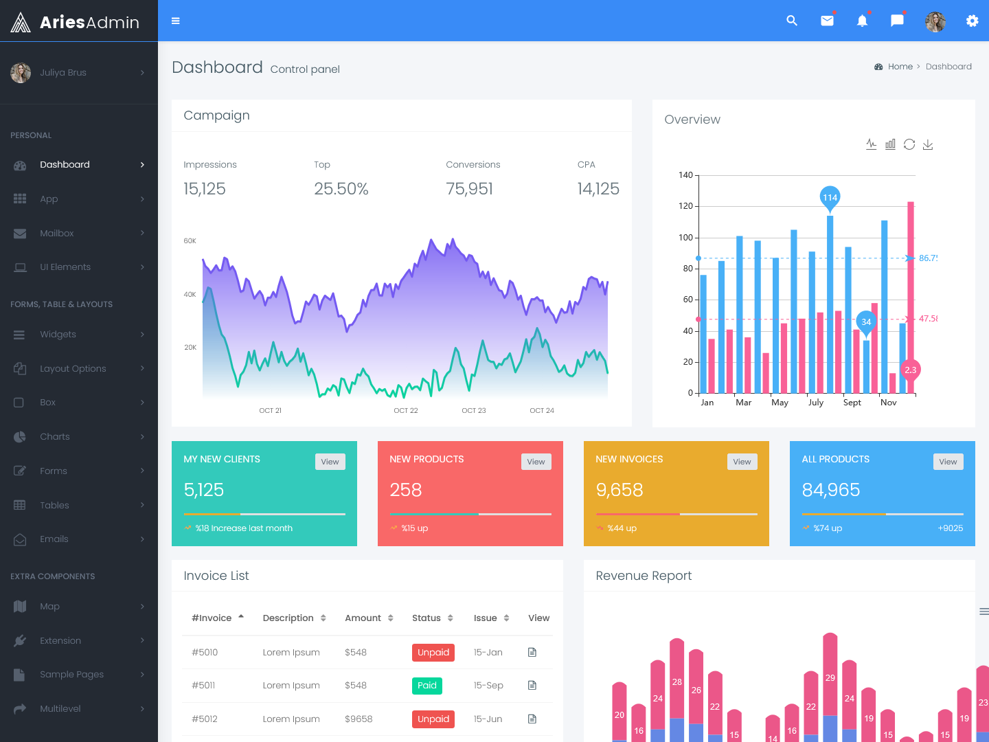 Responsive Bootstrap 4 Admin 