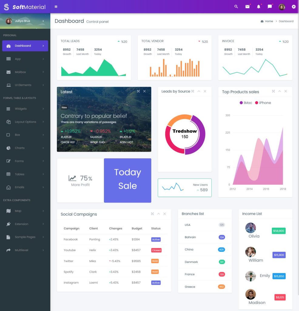 Soft Material - Admin Panel Dashboard With Bootstrap Templates
