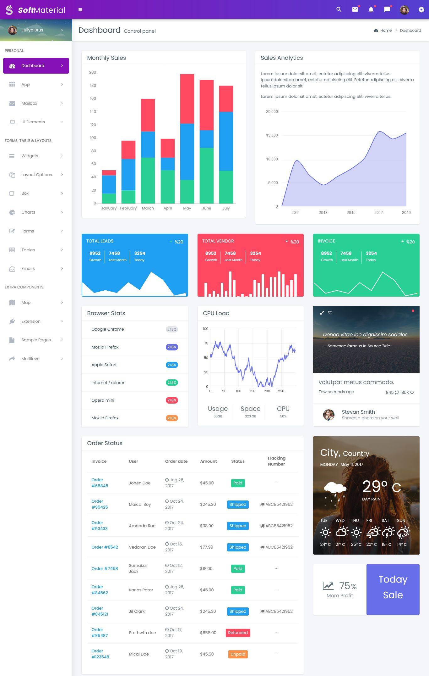 CRM Dashboard - Premium Admin Template