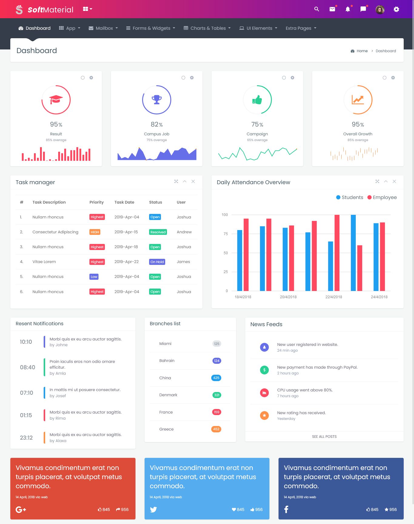 Education Dashboard - Premium Admin Template