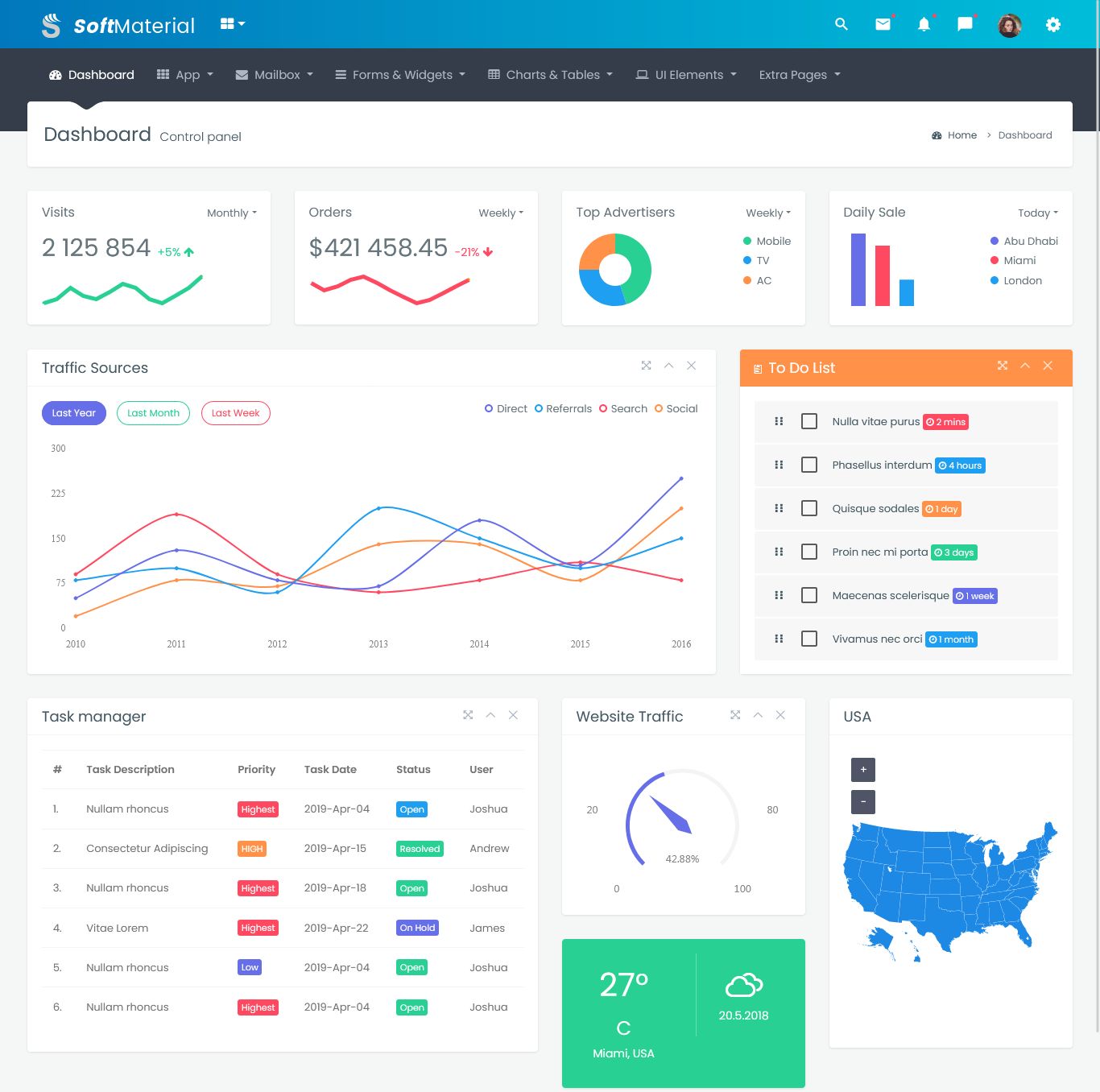 Horizontal Nav Dashboard - Premium Admin Template