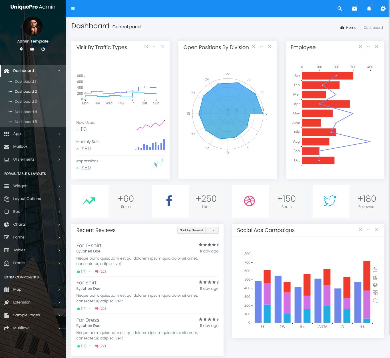 Premium Admin Template