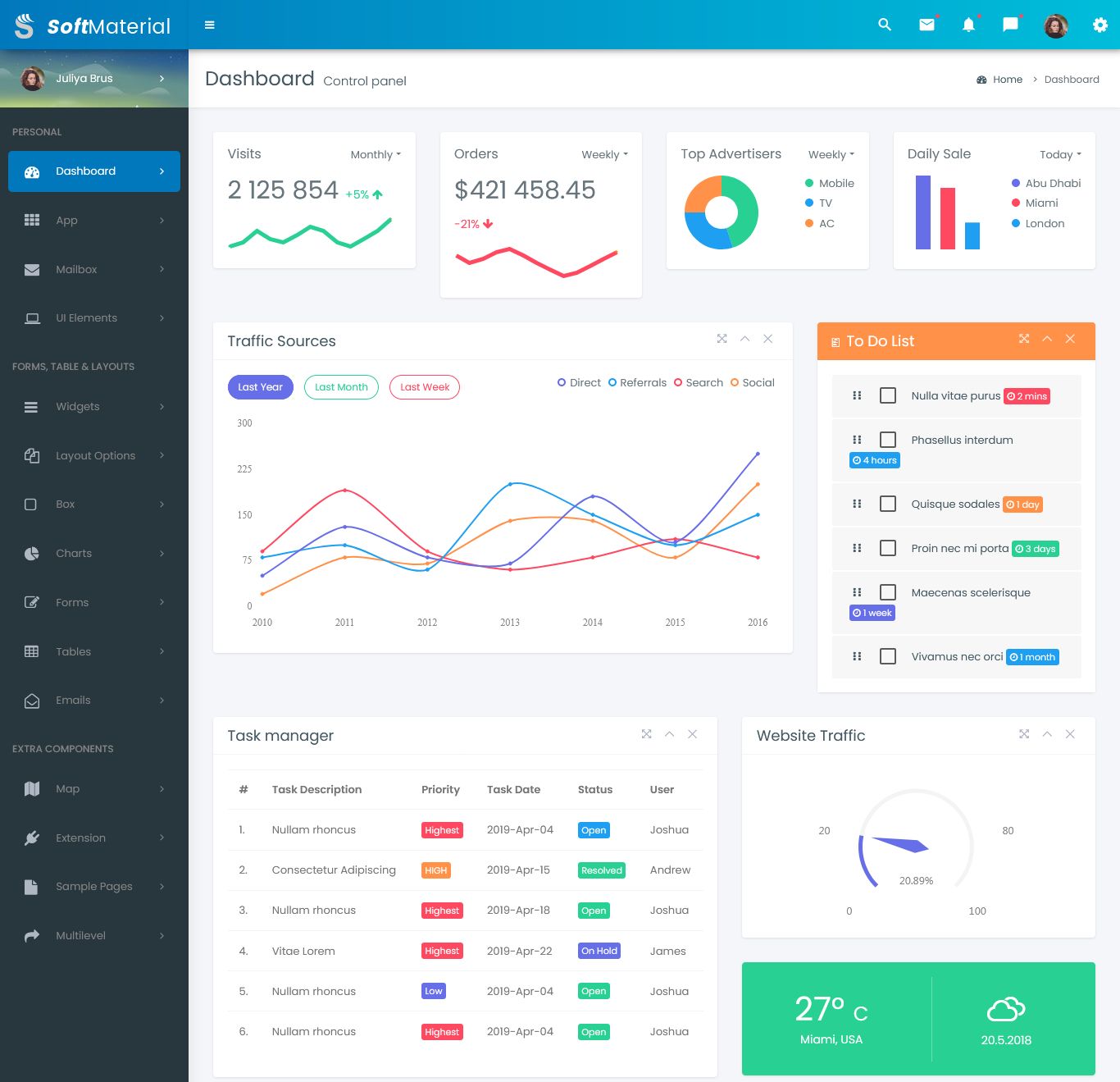 SideNav Dashboard - Premium Admin Template