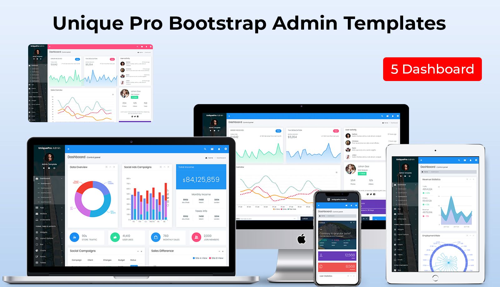 UniquePro - Dashboard Admin Template