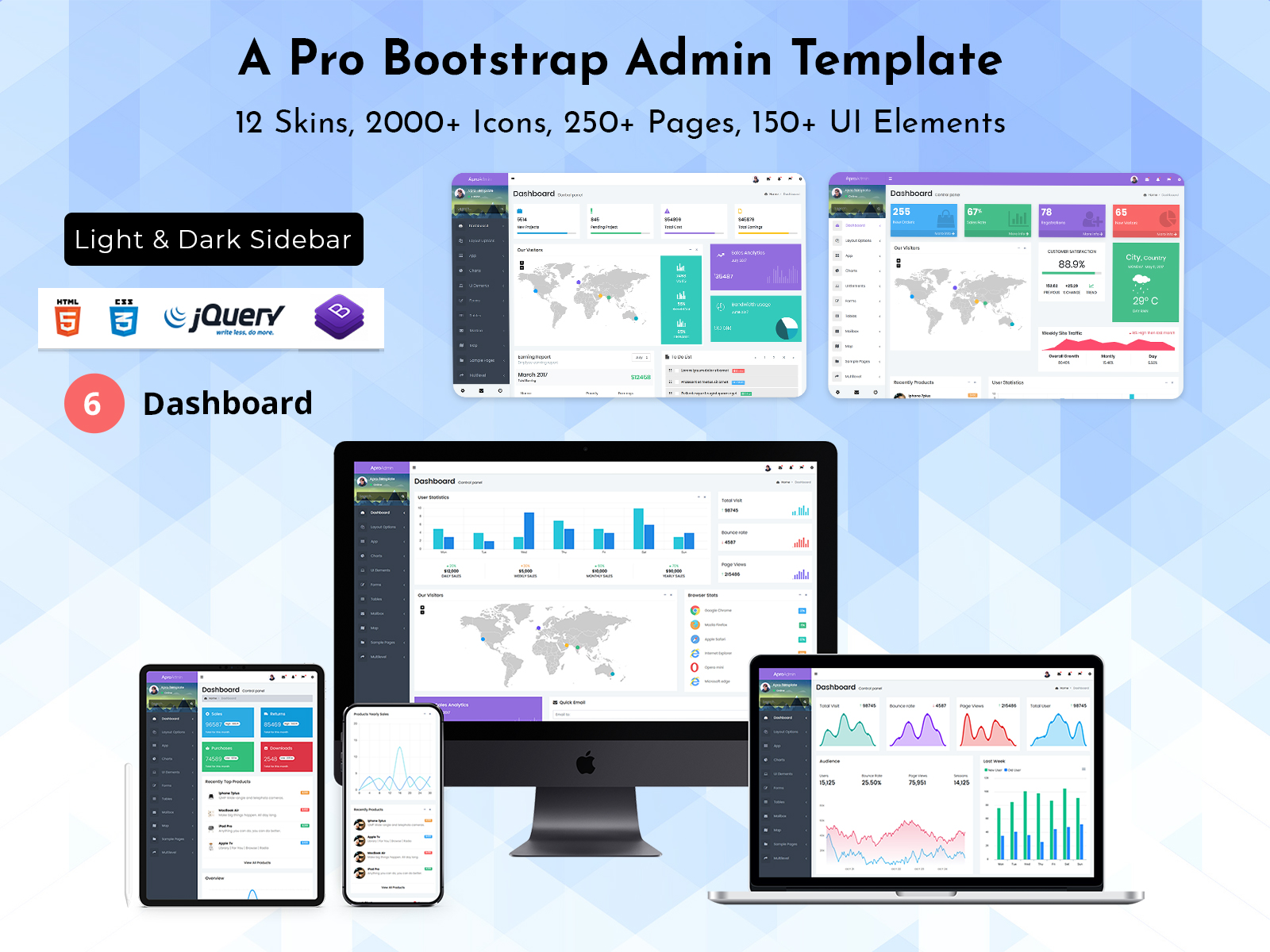 A Pro - Bootstrap Admin Template