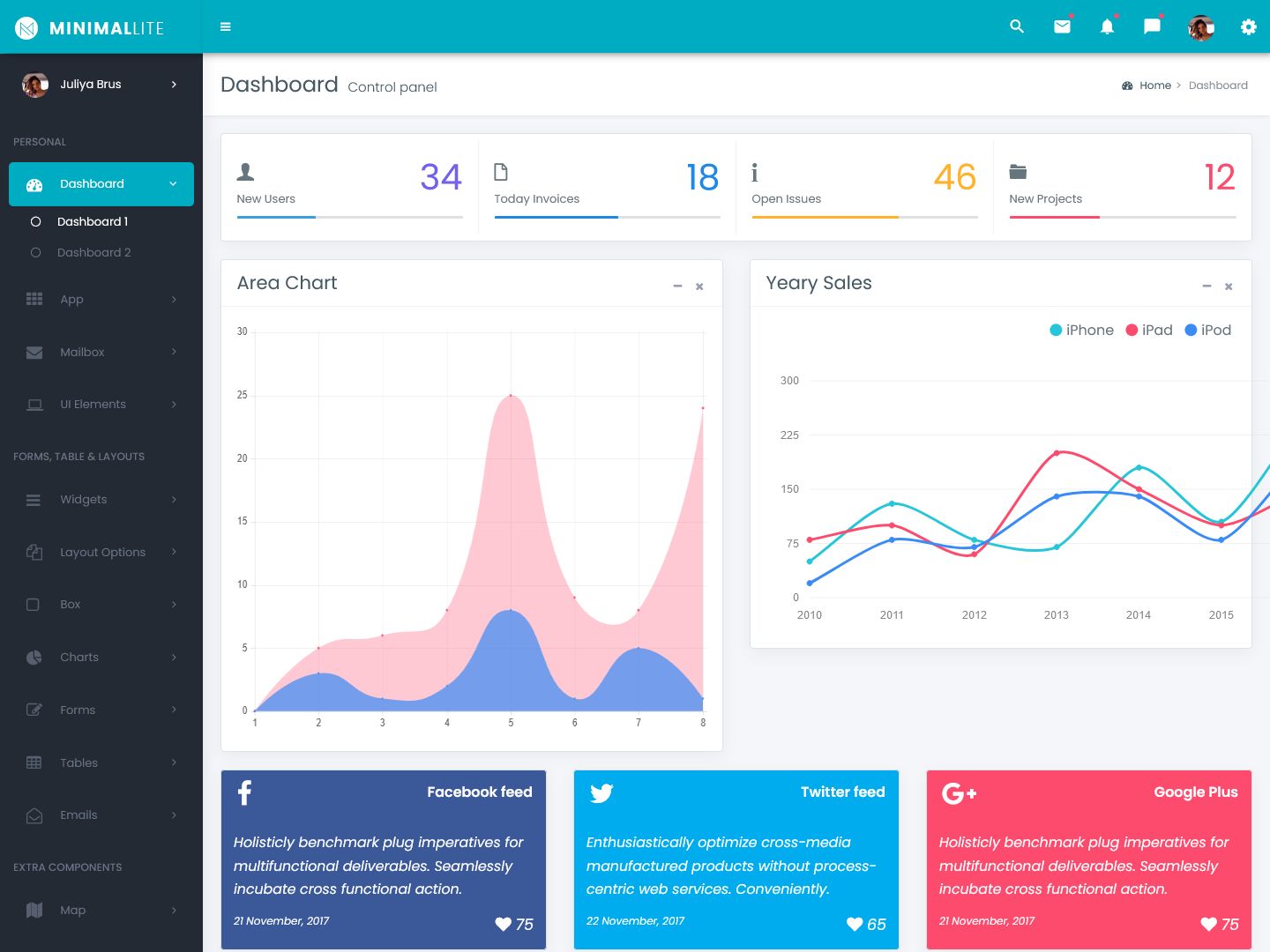 Dashboard Admin Templates 