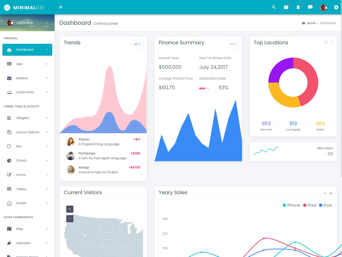 Bootstrap Admin Template