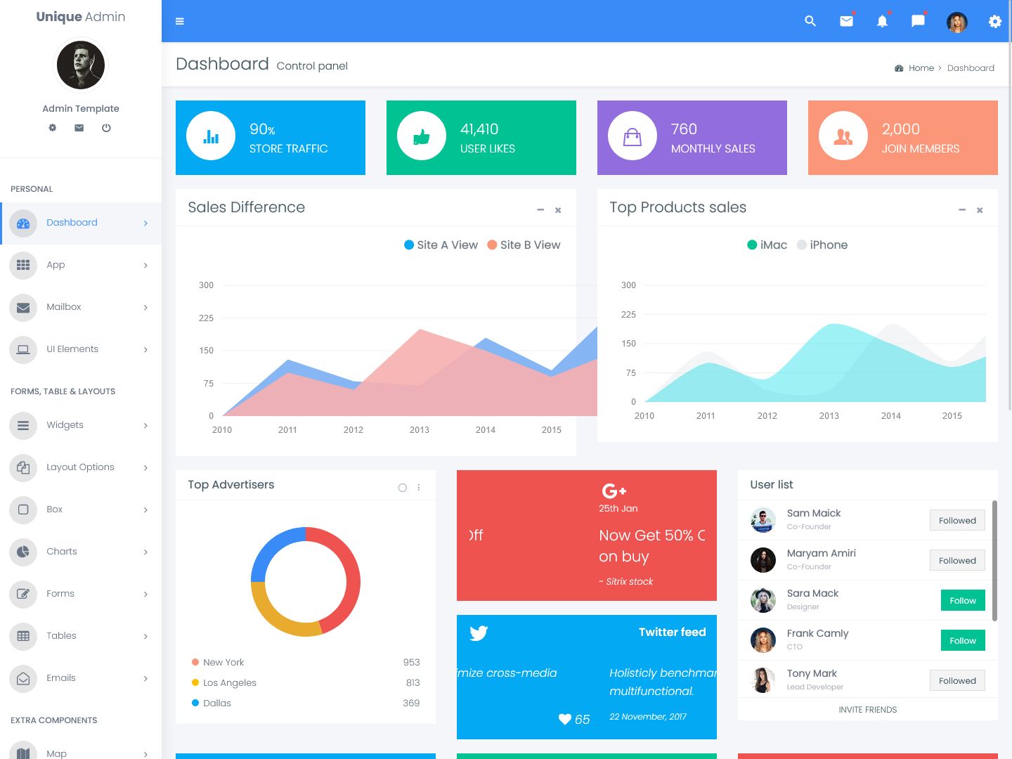 Cryptocurrency Admin Dashboard Template