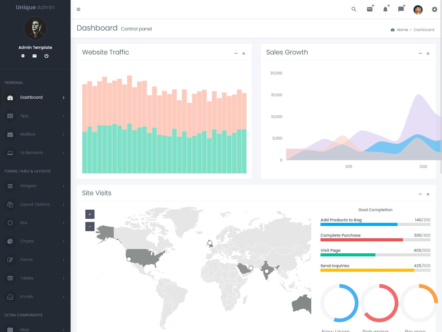 Cryptocurrency Admin Dashboard Template