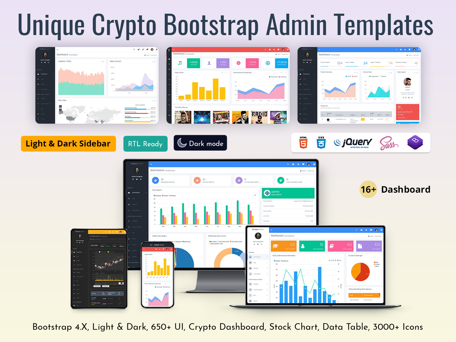 Cryptocurrency Admin Dashboard Template – Unique