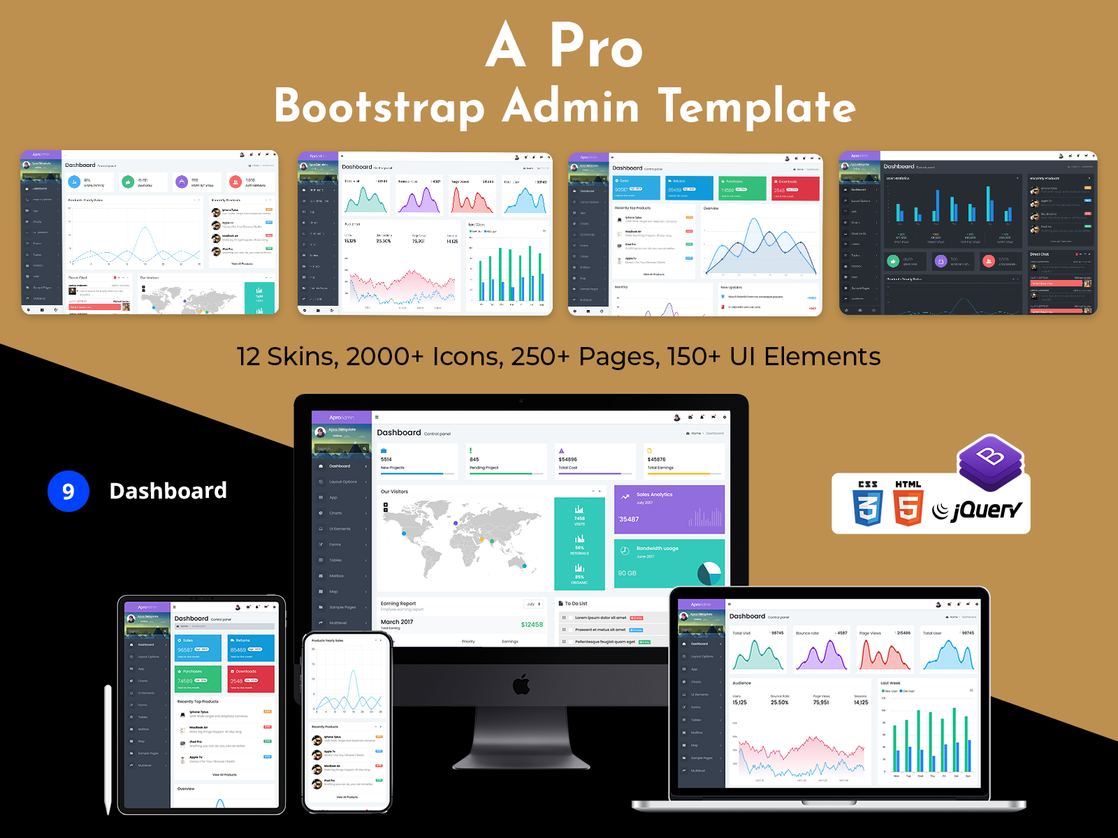 A Pro Bootstrap Admin Template