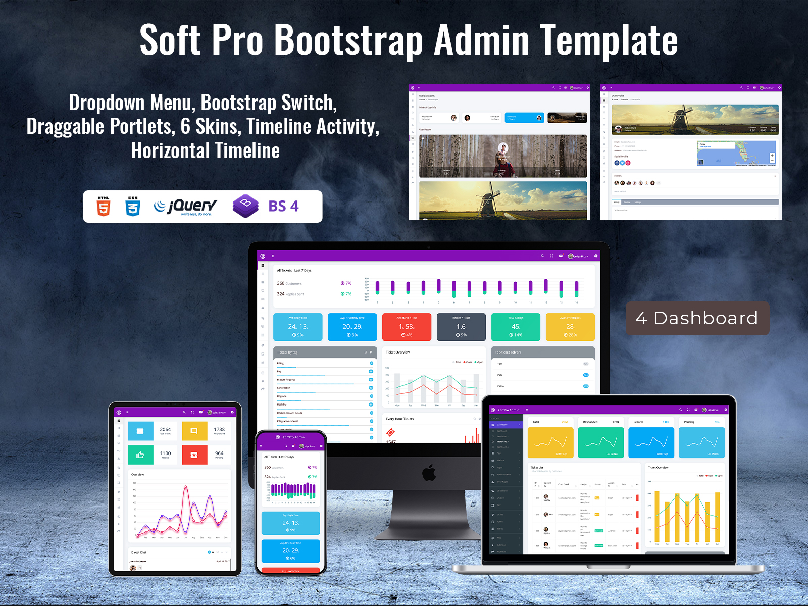 Responsive Admin Dashboard And WebApp Template – Soft Pro