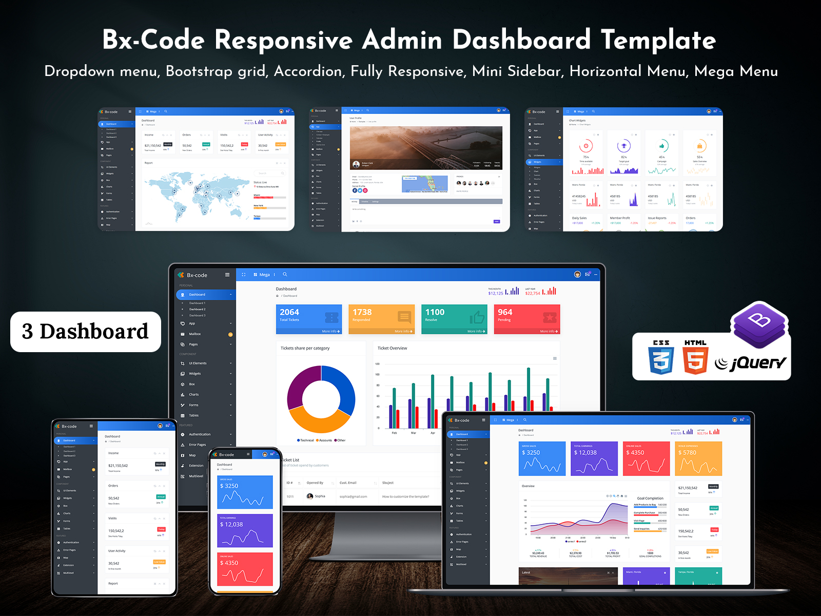 Admin Dashboard Template And Bootstrap Admin Web App – Bx Code