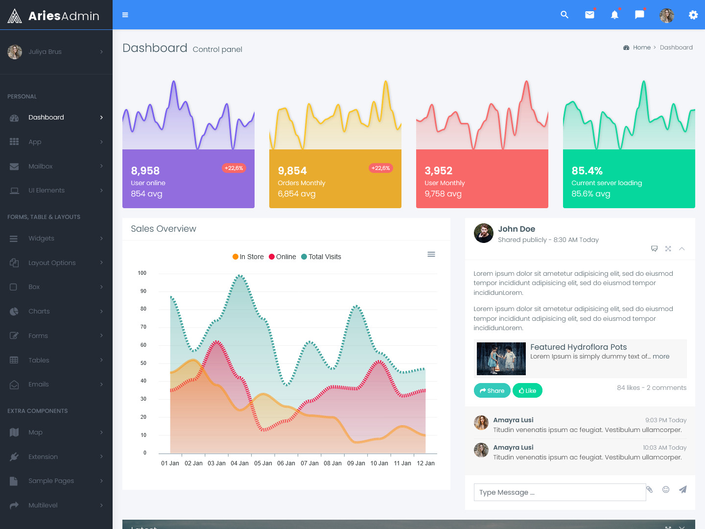 Bootstrap 4 Admin Templates 