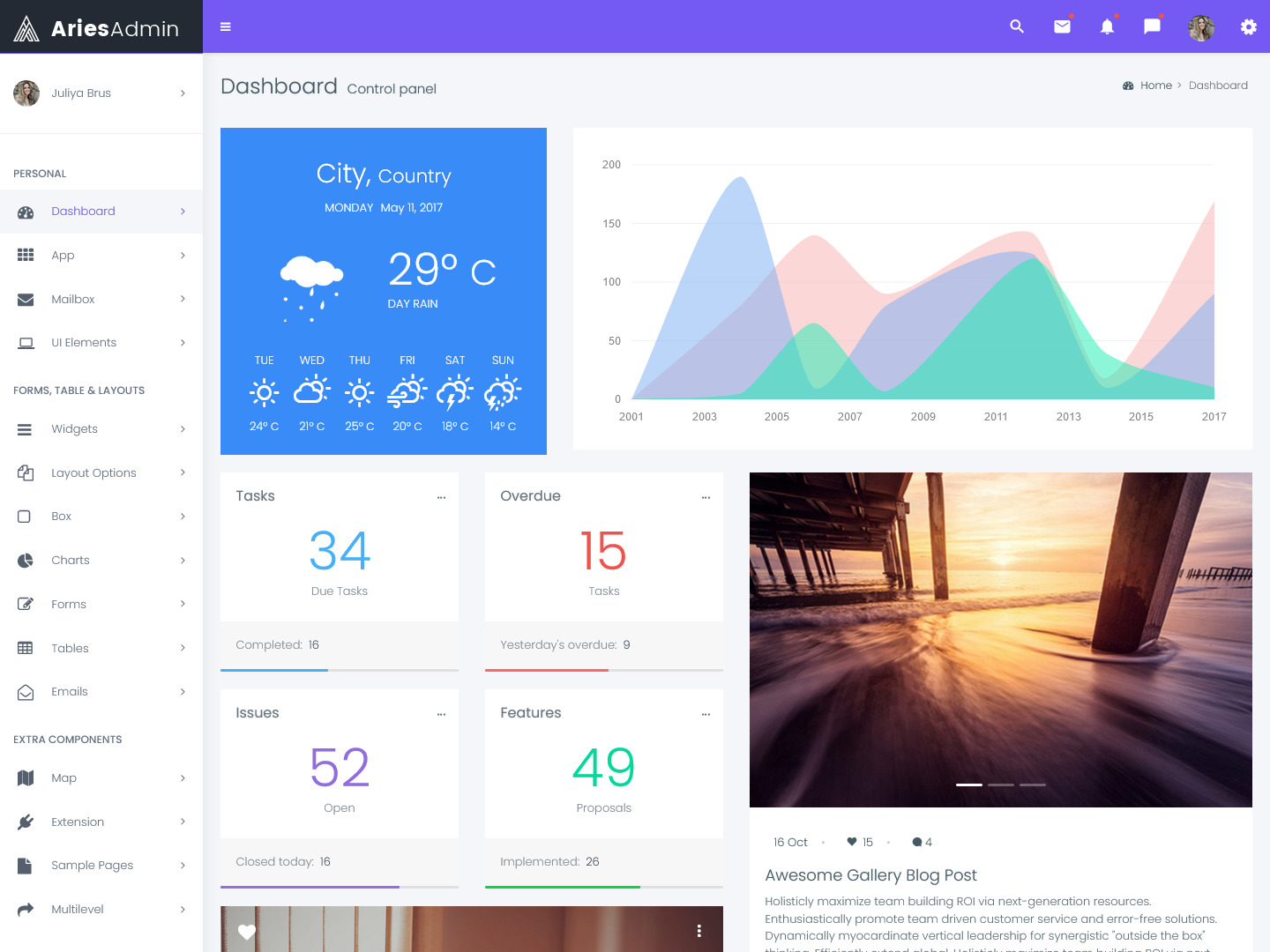 Bootstrap 4 Admin Templates 