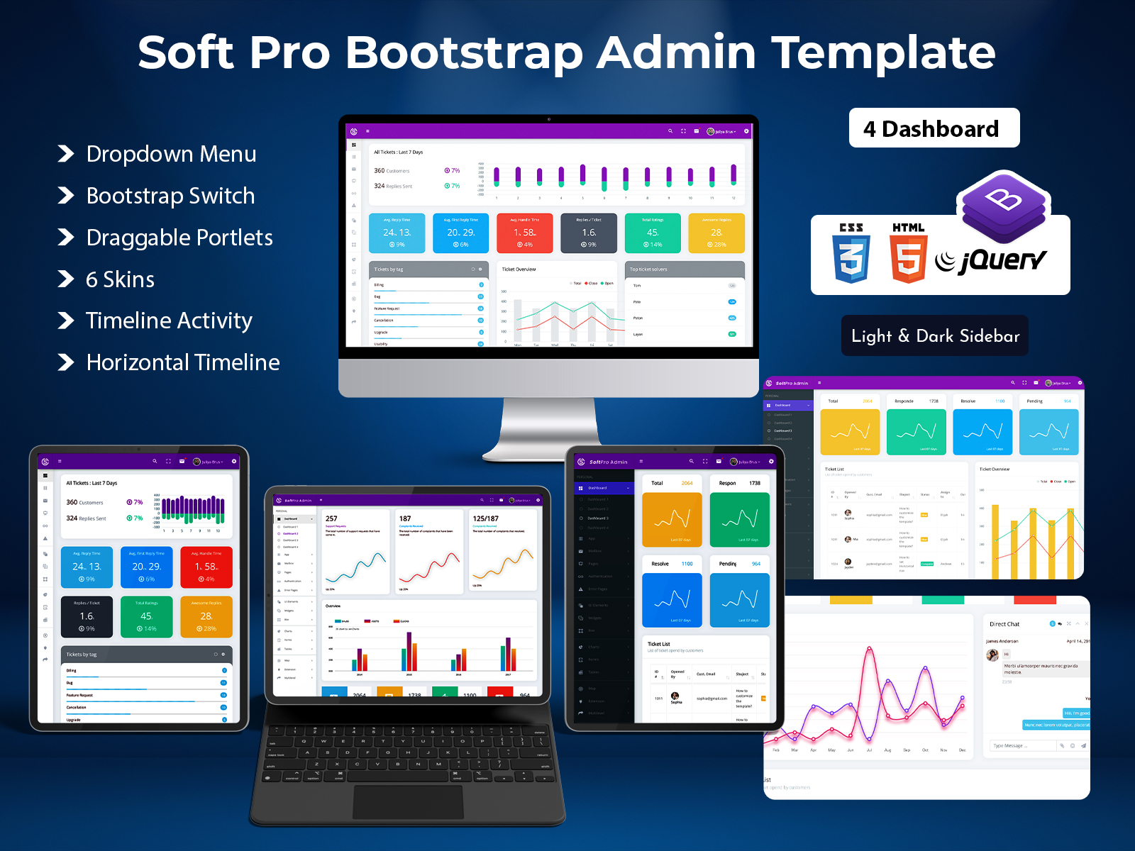 Soft Pro Bootstrap Admin Template