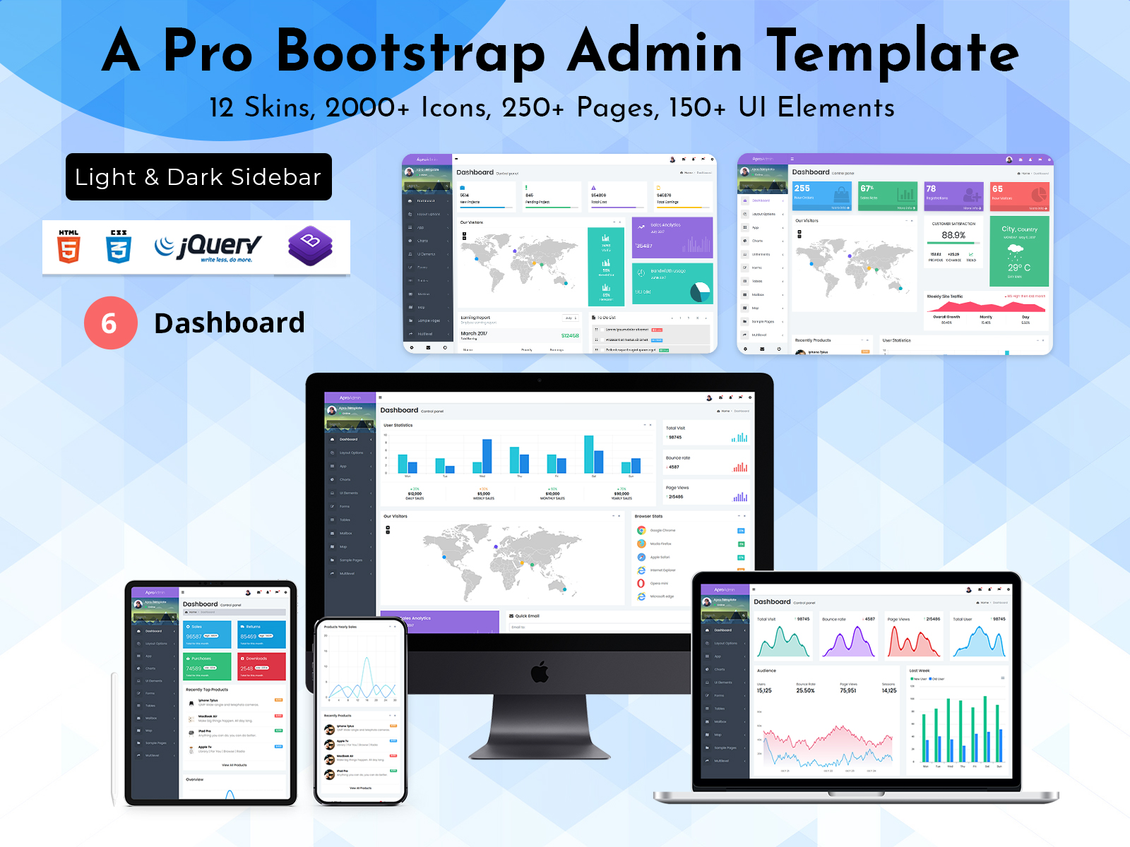 A Pro – Responsive Web Application Kit With Admin Dashboard UI Kit