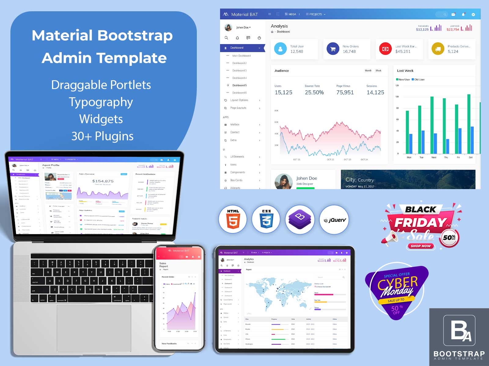 Responsive Admin Dashboard Template And Bootstrap UI Kit – Material