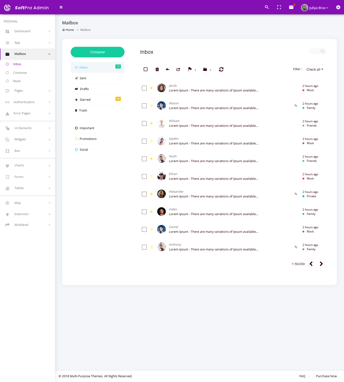 Bootstrap Admin Template 