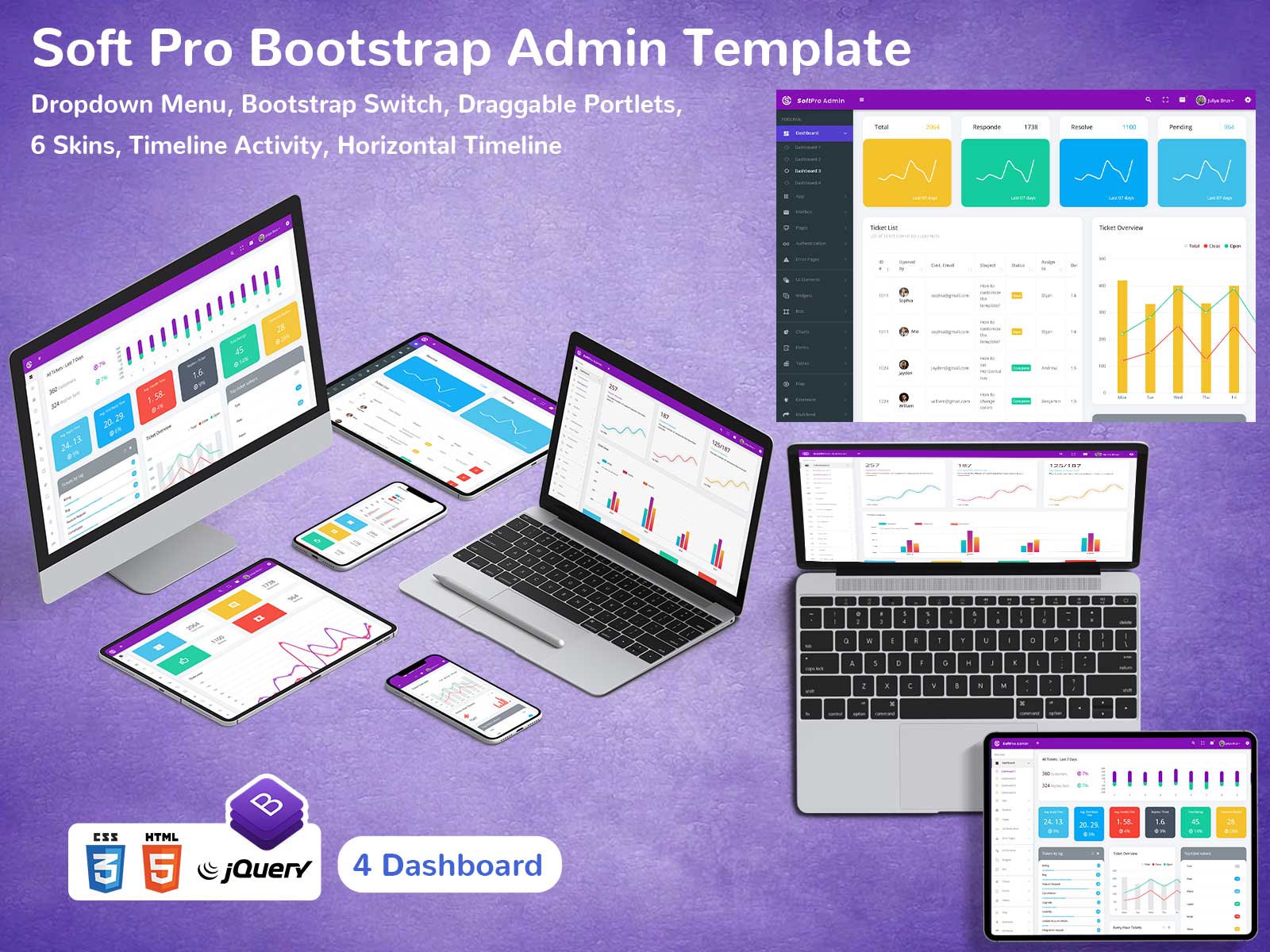 Soft Pro Bootstrap Admin Template