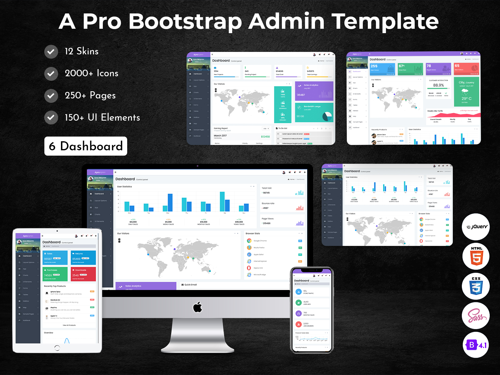 A Pro – Responsive Admin Dashboard With Dashboard UI Kit