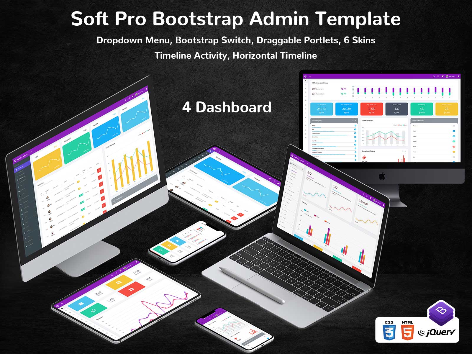 Bootstrap Admin Template With Admin Panel – Soft Pro