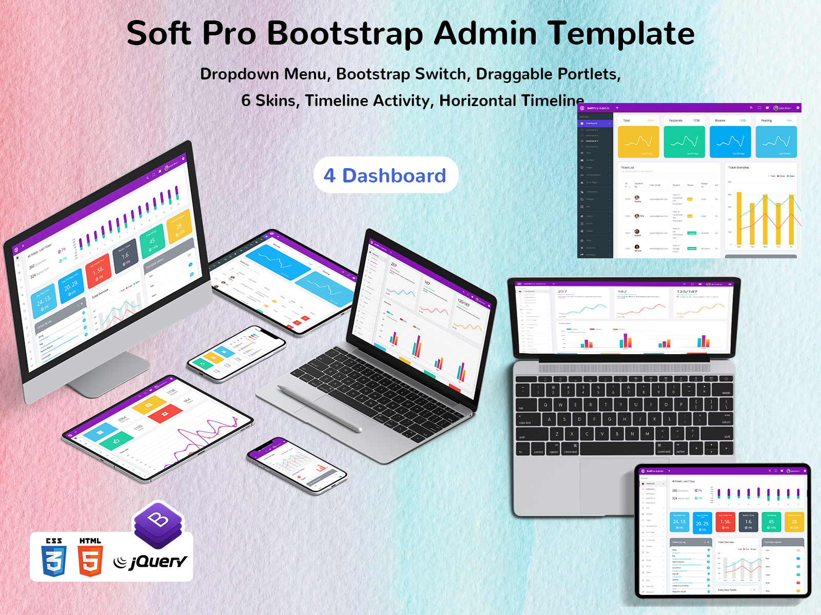 Admin Dashboard UI Kit With Admin Panel – Soft Pro