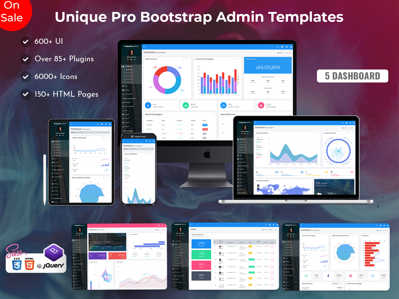 Unique Pro – Responsive Bootstrap 4 Admin With Bootstrap UI Kit