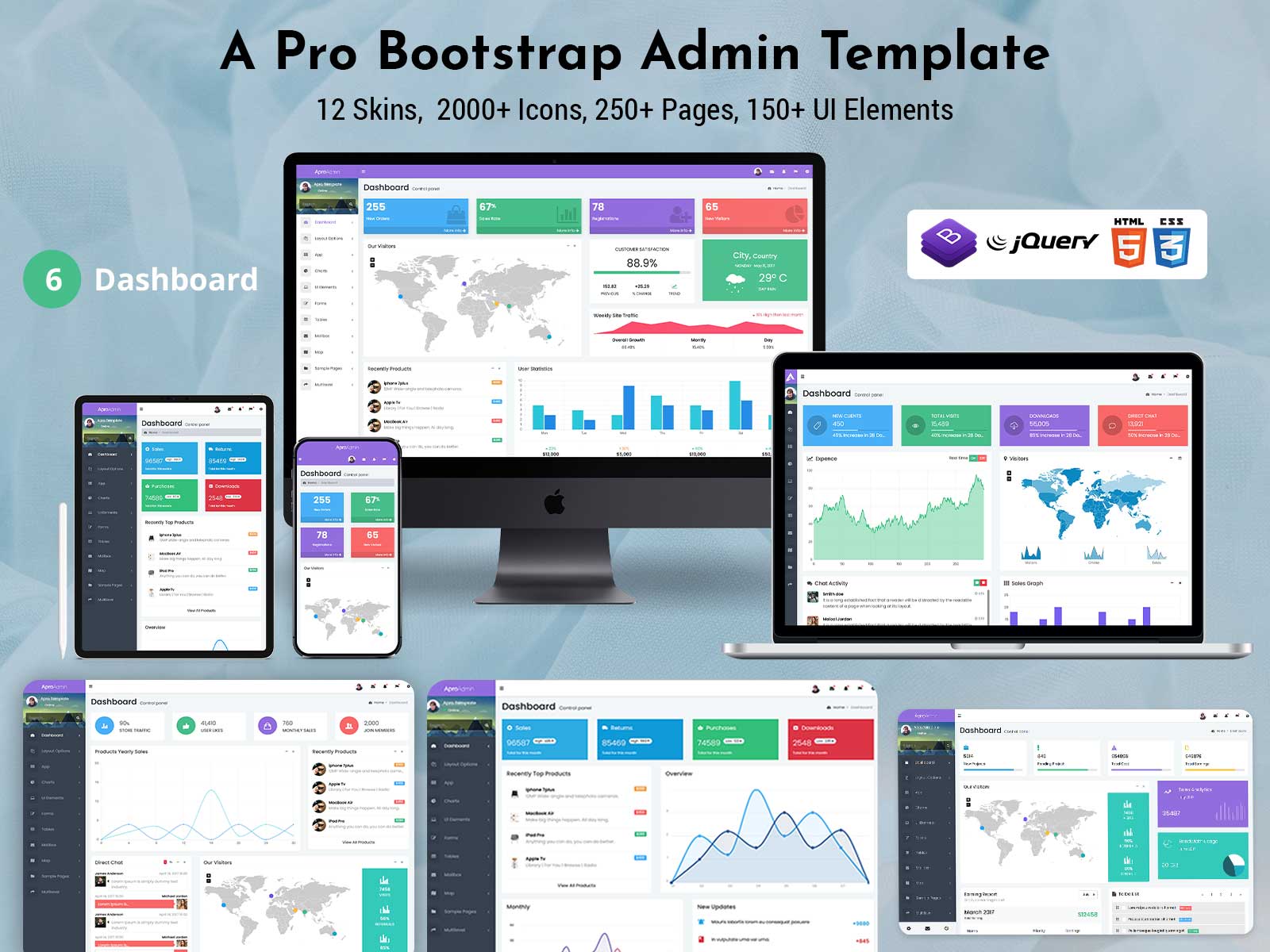 A Pro Bootstrap Admin Template